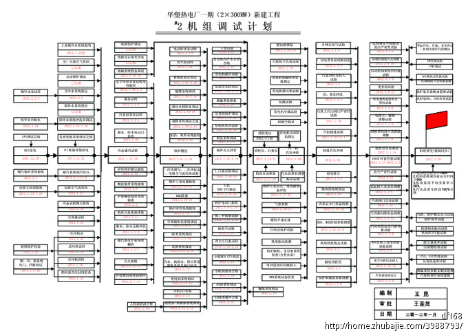 排版设计:vsd格式的表格转psd格式,加急!