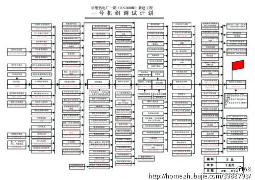 排版设计:vsd格式的表格转psd格式,加急!