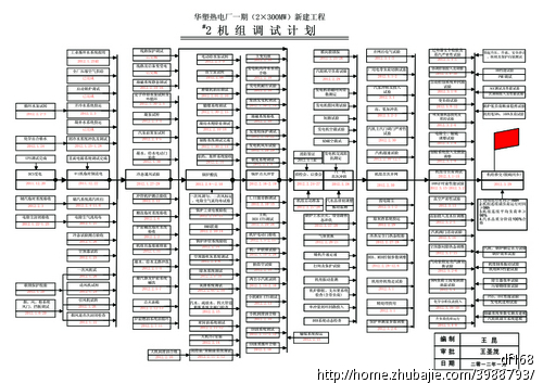 排版设计:vsd格式的表格转psd格式,加急!