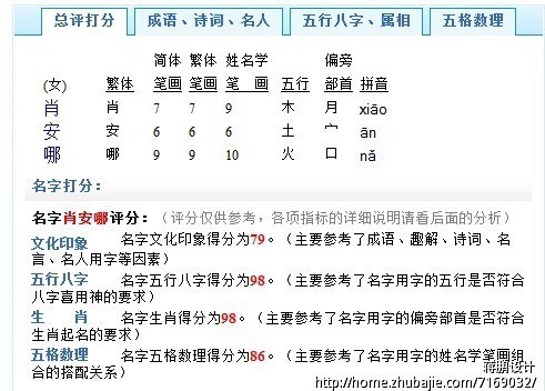 肖<em>姓女孩取名字</em>-宝宝起名-猪八戒网