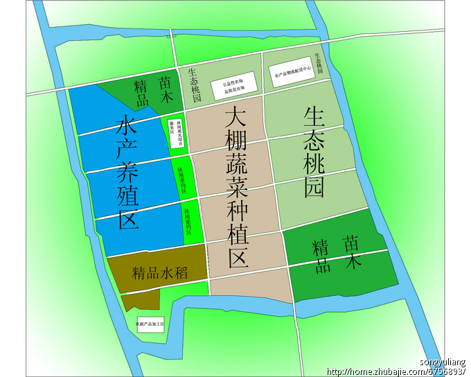 【生态农业规划设计】
