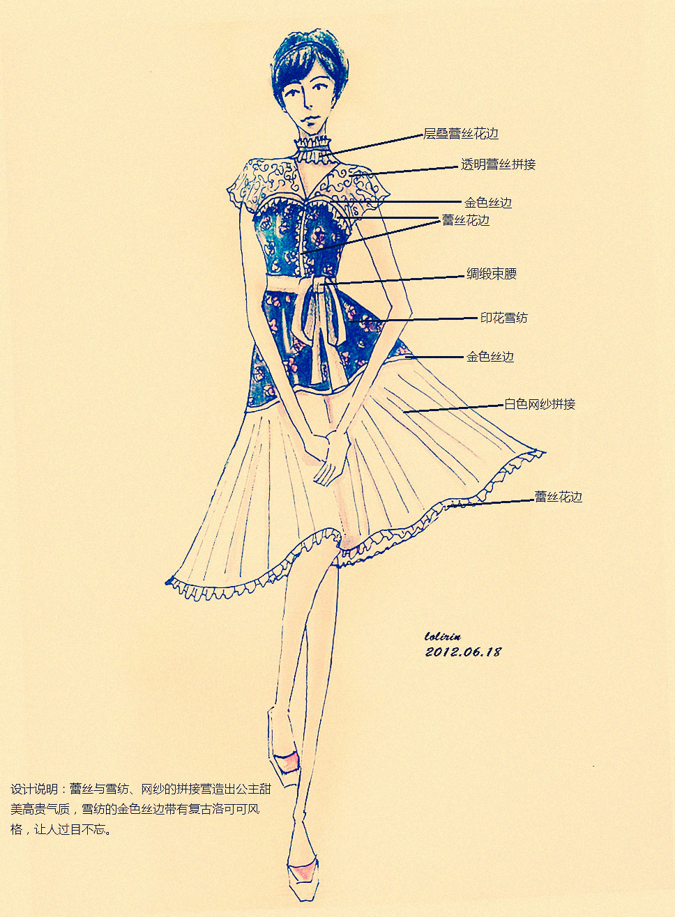 <em>服装设计裙子款式图</em>_家具
