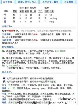 给 叶 姓小<em>龙女取</em>个<em>名字</em> - <em>宝宝</em>起名 - 起名取名