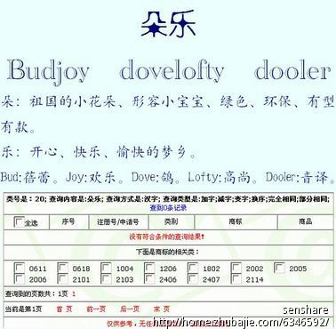 杭州<em>杜氏</em>童车有限公司婴儿铁床的品牌命名 - 品