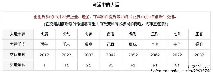 <em>林姓女孩取名</em>字-宝宝起名-猪八戒网