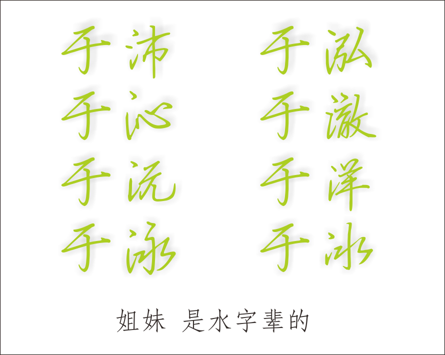 于<em>姓双胞胎</em>女宝宝<em>起名字</em>