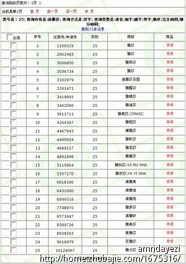<em>穆斯林</em>民族服饰盖头取个中文名字-品牌<em>起名</em> - 