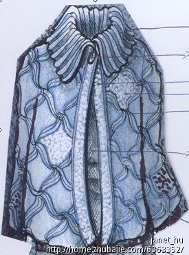 <em>品牌服装</em>设计稿件,<em>毛衣</em>平面款式图设计,<em>服饰</em>设