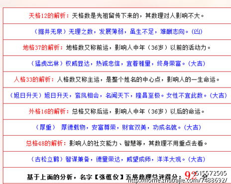 <em>张姓女孩起名</em>-宝宝起名-猪八戒网
