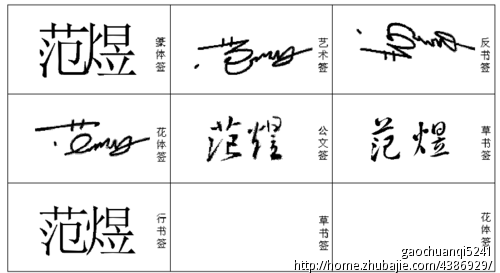 <em>范氏</em>男宝宝<em>取名</em> - 宝宝<em>起名</em> - <em>起名取名</em> - 猪八戒