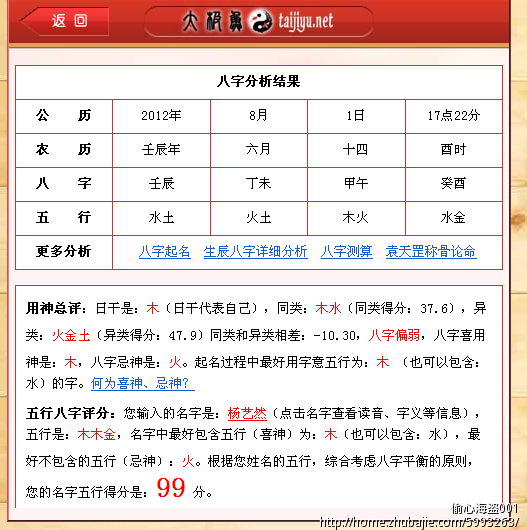 <em>杨姓女宝宝起</em>名_急求_F天下创意工作室_3477