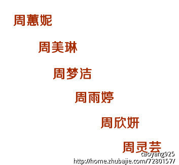 <em>周姓女宝宝</em>取名-宝宝起名-猪八戒网