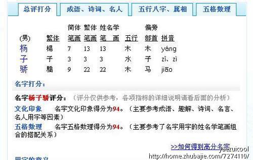 为<em>杨姓</em>男<em>宝宝</em>取<em>个好名字</em>-<em>宝宝</em>起名-猪八戒网