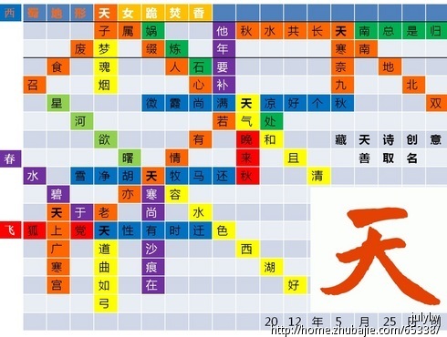 杨姓龙的女儿和<em>属虎</em>的儿子<em>取名</em>1000元(两个名