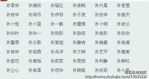 <em>孙姓</em>宝宝<em>取名</em>征集-猪八戒网