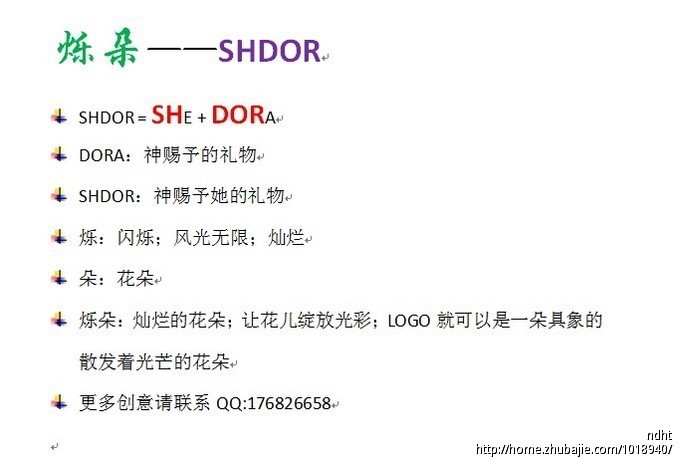 35265425号交稿-任务:取女装品牌名字