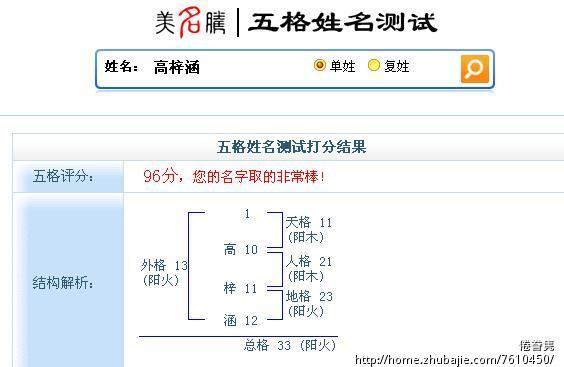 <em>高姓女宝宝起名</em>-宝宝起名-猪八戒网