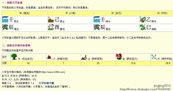 杨姓<em>女宝宝取名</em>-宝宝起名-猪八戒网