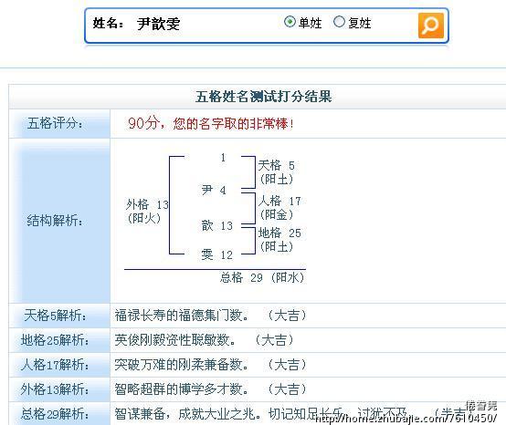 <em>尹姓女宝宝</em>起名-<em>宝宝</em>起名-猪八戒网