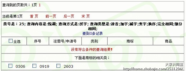 <em>睡衣</em>,家居服<em>网店</em>及商标<em>取名</em>_财神168创意_37