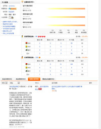 大量收购淘宝评价1元\/条-淘宝店铺推广