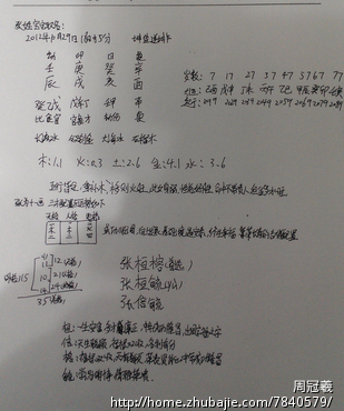 <em>龙年</em>张姓<em>女宝宝取</em>名字-宝宝<em>起名</em>-猪八戒网