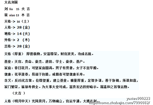 <em>龙年</em>刘姓<em>女宝宝取名</em> - 宝宝起名 - 起名取名 - 猪