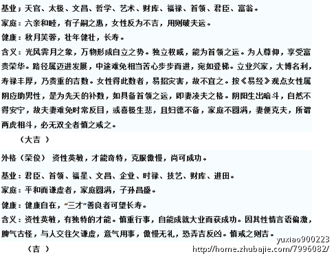<em>龙年</em>刘姓<em>女宝宝取名</em> - 宝宝起名 - 起名取名 - 猪