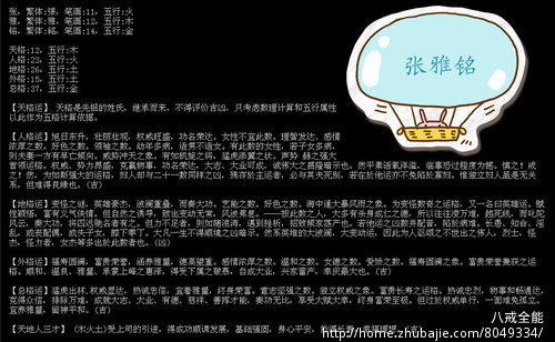 <em>姓张</em>男<em>宝宝取名</em>-<em>宝宝起名</em>-猪八戒网