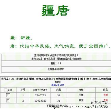新疆和田枣园开<em>淘宝店起名</em>-品牌起名-猪八戒网
