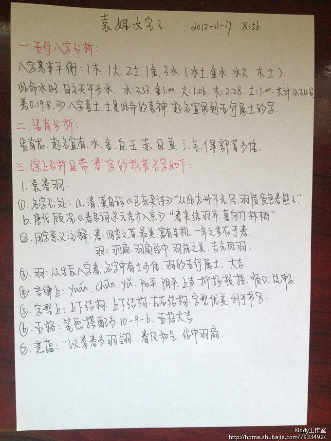 <em>袁姓女宝宝取名</em>征集,加急,在线等!_Kiddy工作室