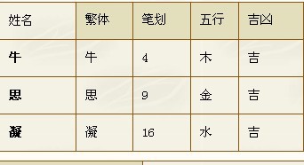 <em>牛姓女宝宝取名</em> - 宝宝起名 - 起名取名 - 猪八戒