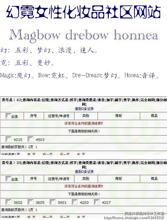 征集一个<em>女性化妆品</em>社区网站<em>名字</em>,紧急,三天结