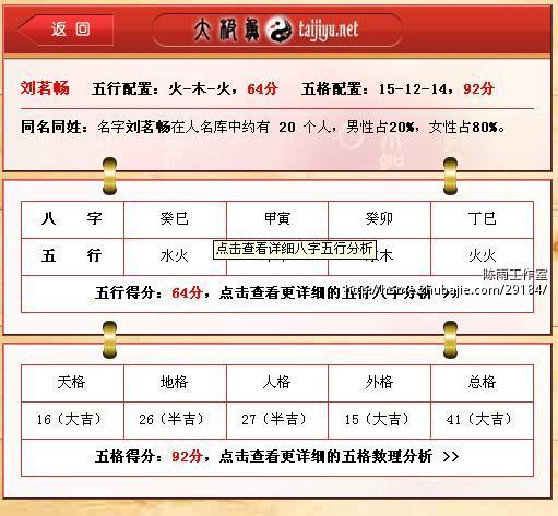 <em>姓刘的女宝宝起名</em>_陈雨工作室_42587065_猪