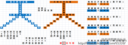 <em>陈姓</em>双胞胎<em>女孩取</em>名字 - 宝宝<em>起名</em> - <em>起名取名</em> -