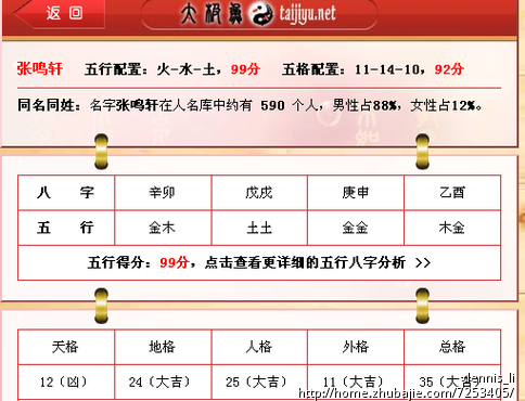 兔年张姓双胞胎男宝宝取名 - 宝宝起名 -