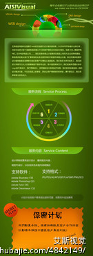 设计一个女性内衣(包括内裤 <em>文胸</em> 瘦身衣等)品