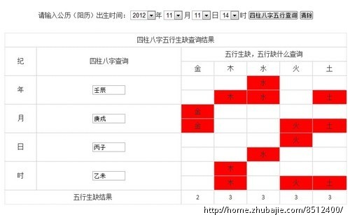 曹姓<em>女儿取</em>个<em>好听</em>的<em>名字</em> - 宝宝起名 - 起名取名