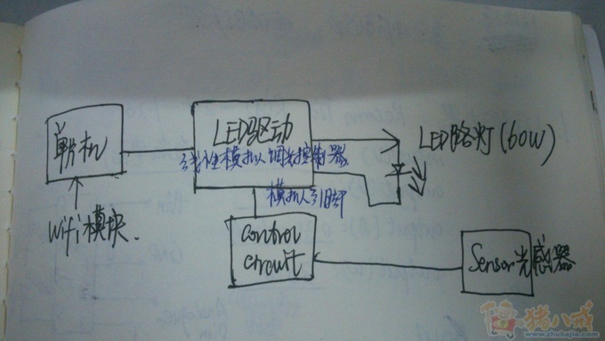 单片机控制路灯,60w灯,单片机型号STC15F2K