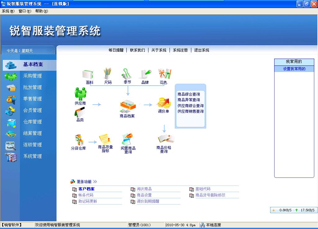 c#开发典型模块大全_delphi通用模块及典型系统开发实例导航_delphi通用模块及典型系统开发实例导航