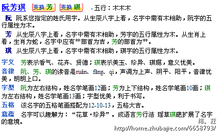 <em>阮姓女孩起名</em> 2013年5月23日11点16分出生 属