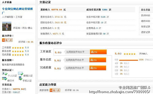 淘宝<em>睡衣</em>店推广策划软文写作 悬赏金100$一稿