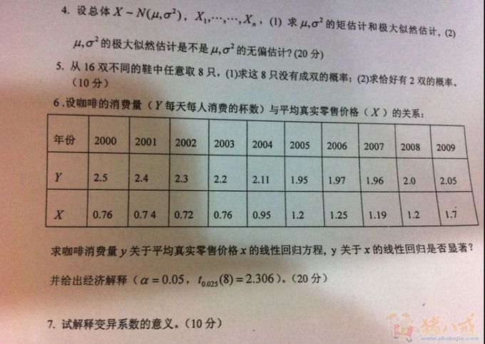 10套计量经济学试卷_全国2012年10月自考计量经济学试题