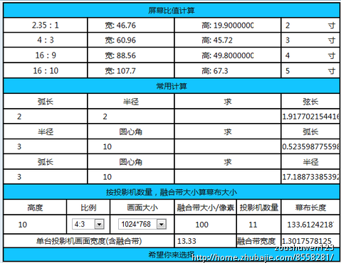 软件复制 - 数据库 - 网站建设 - 猪八戒网