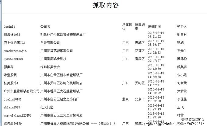 阿里巴巴网站最新注册会员采集提取,最好能生