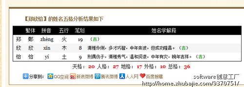 郑姓<em>女宝宝起名</em>。需带母姓陈的谐音字。五行分