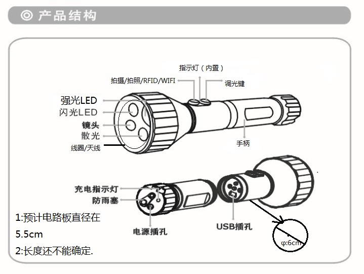 一个手电筒的工业设计