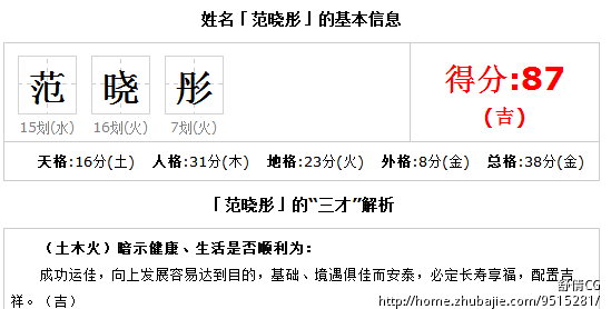 52703623号交稿-任务:<em>范姓女孩起名</em> -猪八戒网