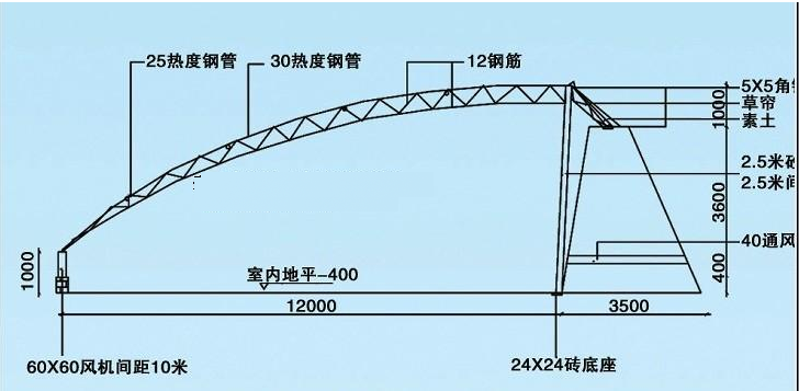 设计阳光大棚建设施工图纸和整齐园区规划效果图