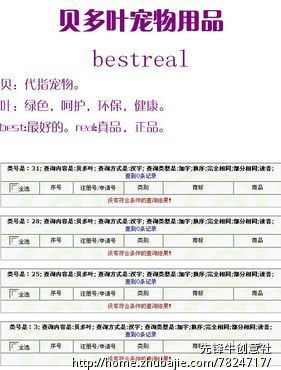 品牌起名\/宠物食品\/要求能注册商标 - 品牌起名